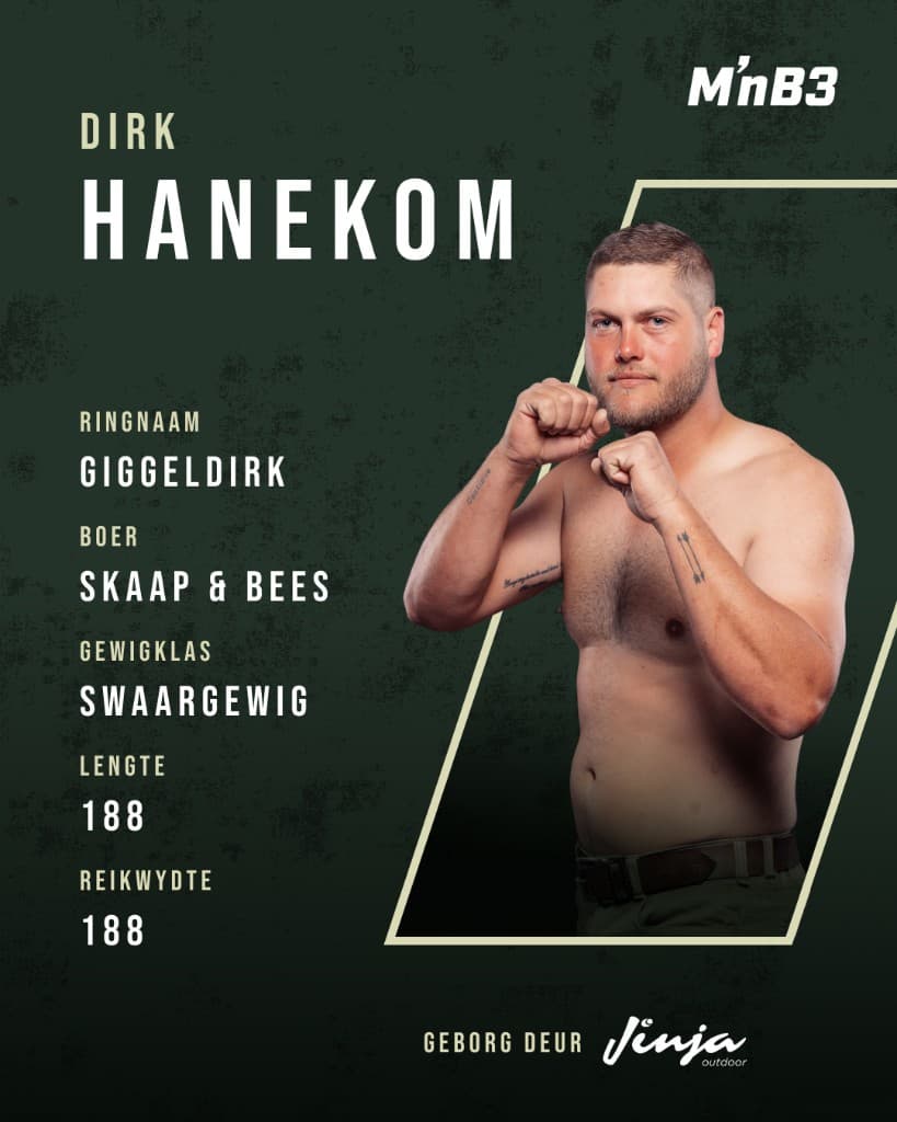 Portret van Dirk Hanekom