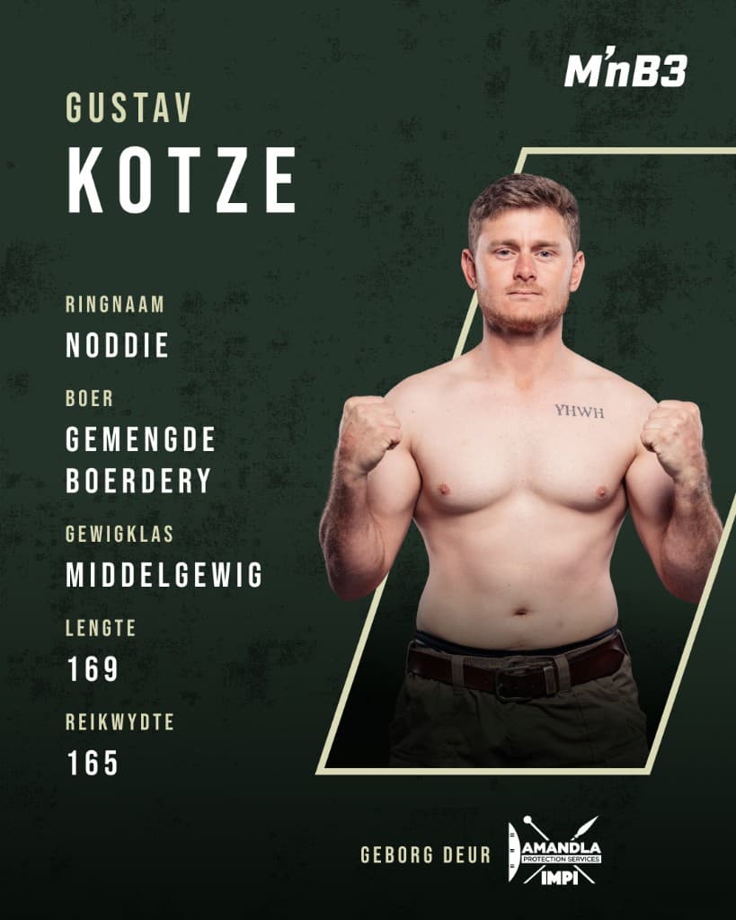Portret van Gustav Kotze