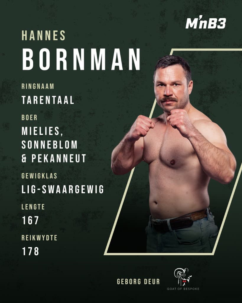Portret van Hannes Bornman