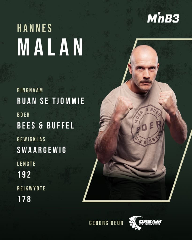Portret van Hannes Malan