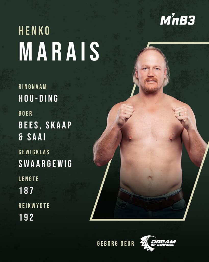 Portret van Henko Marais