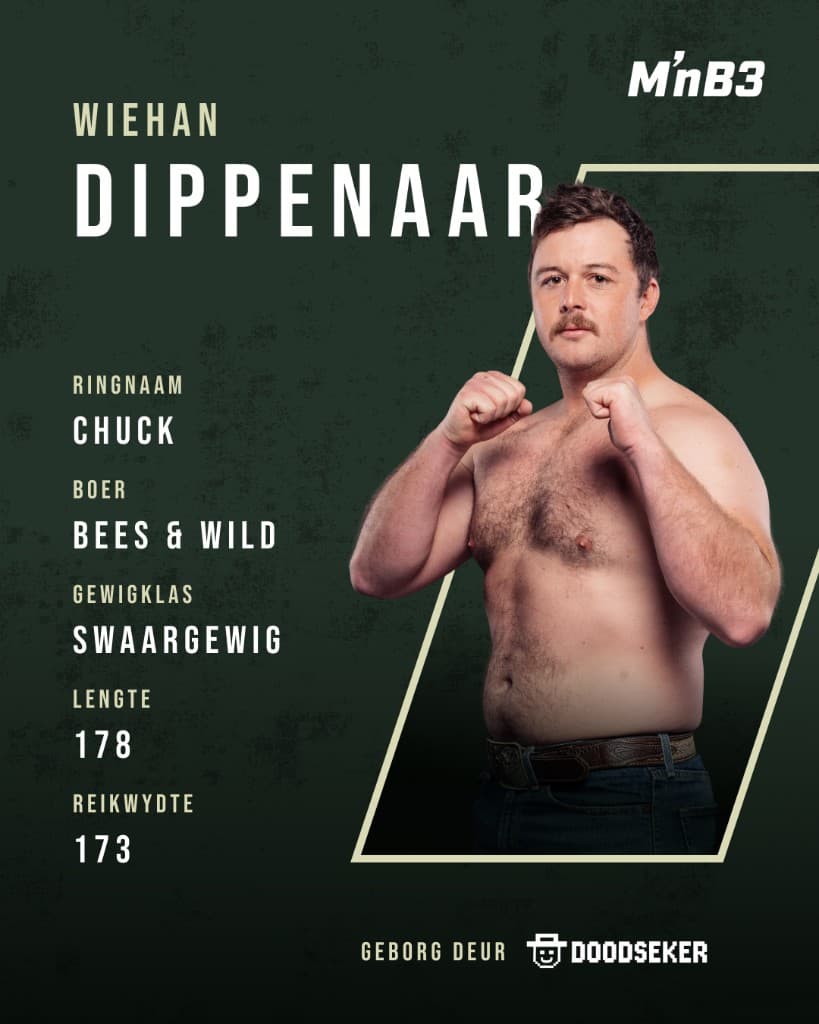 Portret van Wiehan Dippenaar